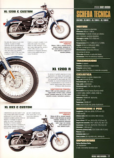 sportster models year 2005