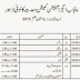 PEC 8th Class Date Sheet  2016 Roll Number Slip Download Punjab Lahore Board