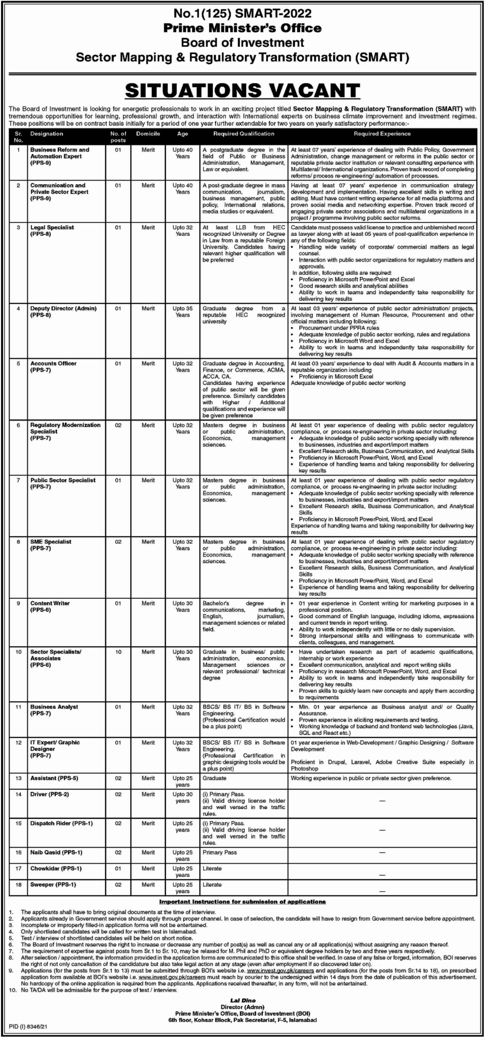Latest Prime Minister Office Management Jobs Islamabad 2022