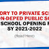 ADVISORY TO PRIVATE SCHOOLS AND NON-DEPED PUBLIC SCHOOLS ON SCHOOL OPENING FOR SY 2021-2022