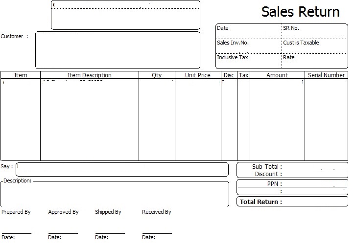 Sales Retur — Cluber