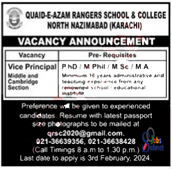 Teaching Jobs At Quaid E Azam Rangers School & College 2024