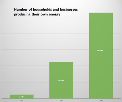 graph1