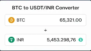 live BTC to USDT to INR converter