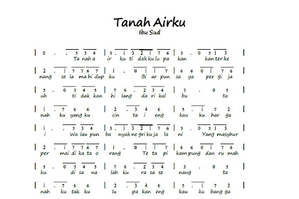 Lagu Sabah Tanah Airku / Tanah Airku - Lagu Nasional #smpittaqiyyarosyida - YouTube / Before downloading you can preview any song by mouse over the play.