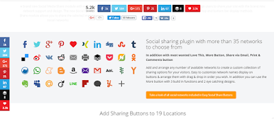 15 Most Popular Premium and Free Social Sharing Plugins For WordPress 2018