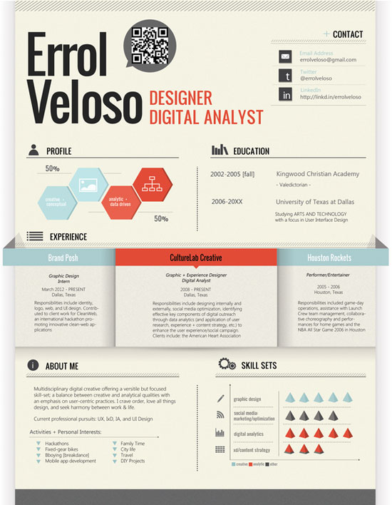Desain CV Graphic Designer yang unik dan menarik - Unik Usil