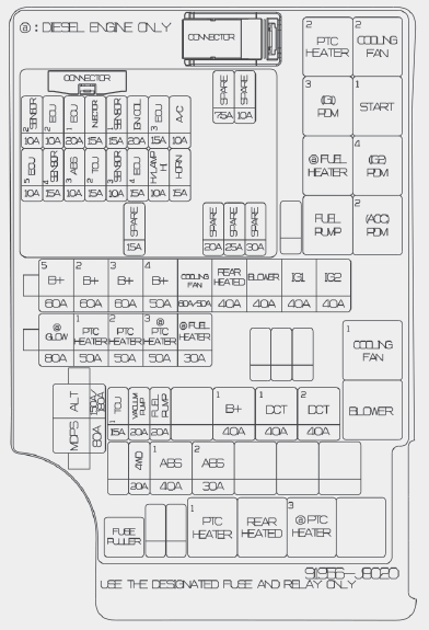 Engine compartment fuse panel Diagram