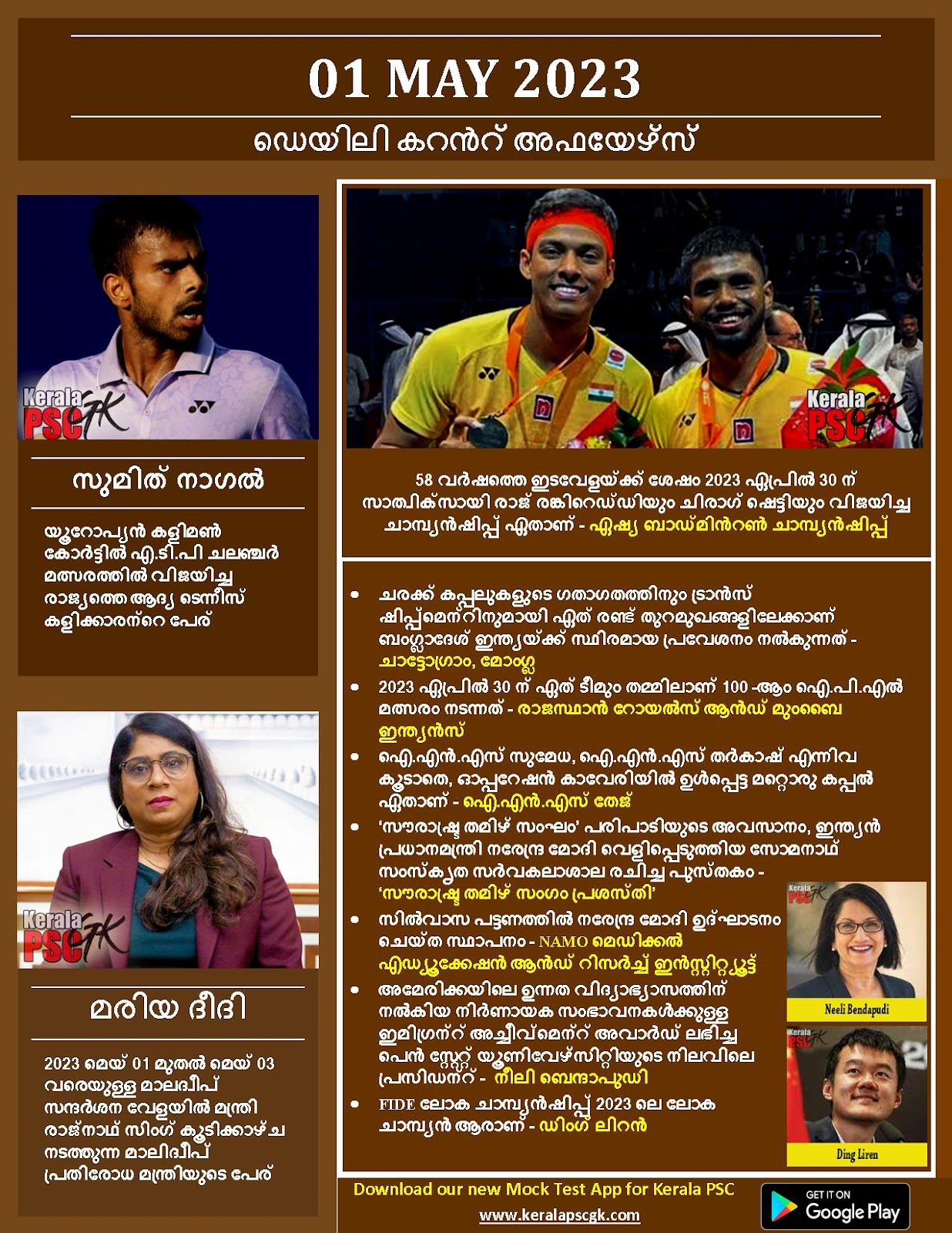 Daily Current Affairs in Malayalam 01 May 2023