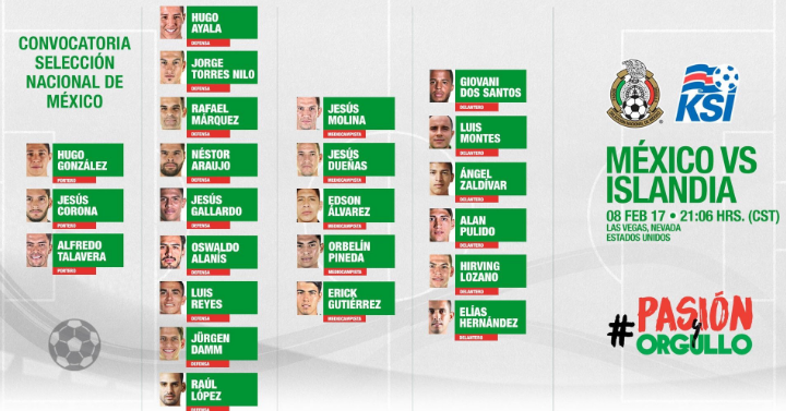 México Vs Islandia en vivo Partido Amistoso 2017 - DIARIO ...
