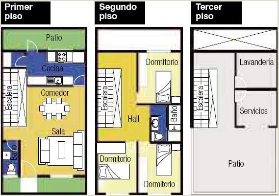 IDEAS PARA CONSTRUIR CASA EN UN TERRENO MUY PEQUEÑO by planosdecasas10.blogspot.com