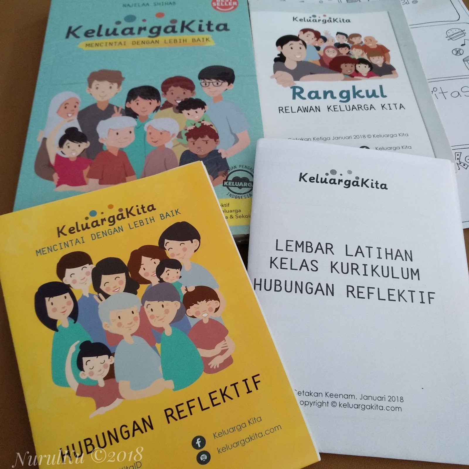 Modul belajar Kelas Kurikulum RANGKUL part 1