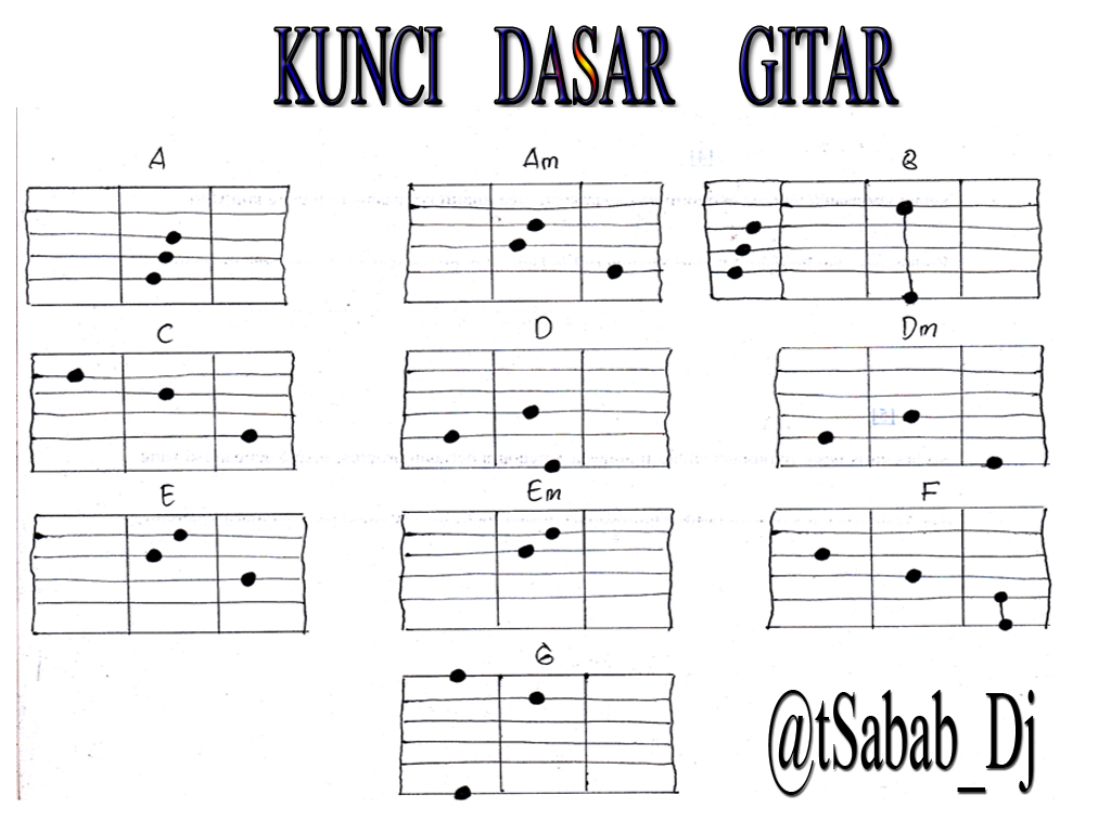 Puisi Untukmu KUNCI DASAR GITAR 