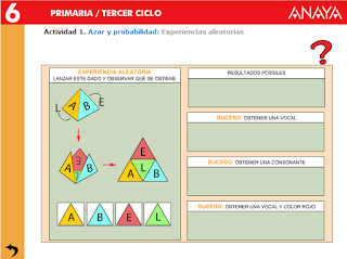 http://www.ceipjuanherreraalcausa.es/Recursosdidacticos/SEXTO/datos/03_Mates/datos/05_rdi/ud15/1/01.htm