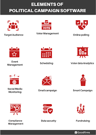 billing software in political campaign