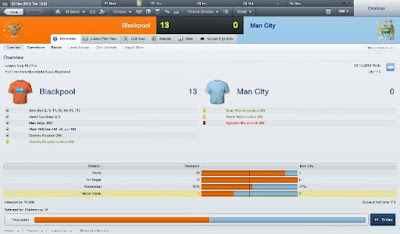 Football Manager 2012 PC Games for windows