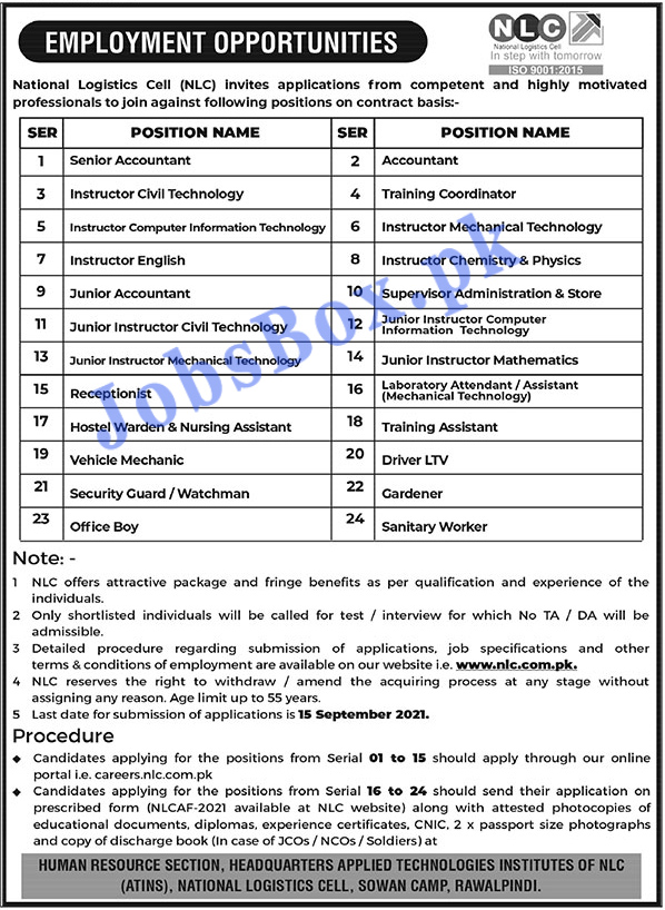 NLC Jobs 2021 Apply Online – National Logistic Cell Jobs