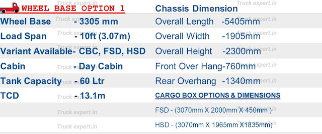 Tata 610 SFC 33 WB  Wheelbase option 1, tata 4 wheeler length, Tata 610 SFC 33 WB  3305mm wheelbase, Tata 610 SFC 33 WB 10Feet   chassis details, Tata 610 SFC 33 WB  3305mm wheelbase chassis details, Tata 610 wheelbase details, Tata 610 SFC 33 WB  kerb weight, Tata 610 SFC 33 WB  chassis weight of 3305mm wheel base, Tata 610 SFC 33 WB  Truck Wheelbase option 1,Tata 610 SFC 33 WB  Truck 3305mm wheelbase, Tata 610 SFC 33 WB  Truck 28ft chassis details, Tata 610 SFC 33 WB  Truck 3305mm wheelbase chassis details, Tata 610 SFC 33 WB  Truck wheelbase details, Tata 610 SFC 33 WB  Truck kerb weight, Tata 610 SFC 33 WB  Truck chassis weight of 3305mm wheel base,