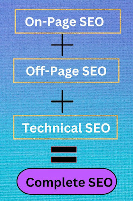 SEO types