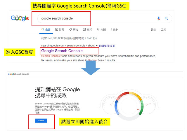 進入Google Search Console後台