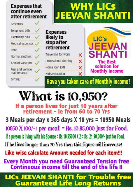 LIC-JEEVAN-SHANTI-PLAN-9886568000