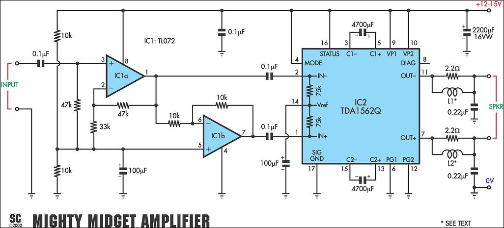 36 Watt Audio Power Amplifier Using TDA1562Q