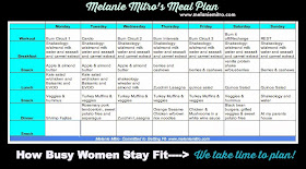 Chalean Extreme Meal Plan, clean eating meal plan, Family Clean Eating Meal Plan