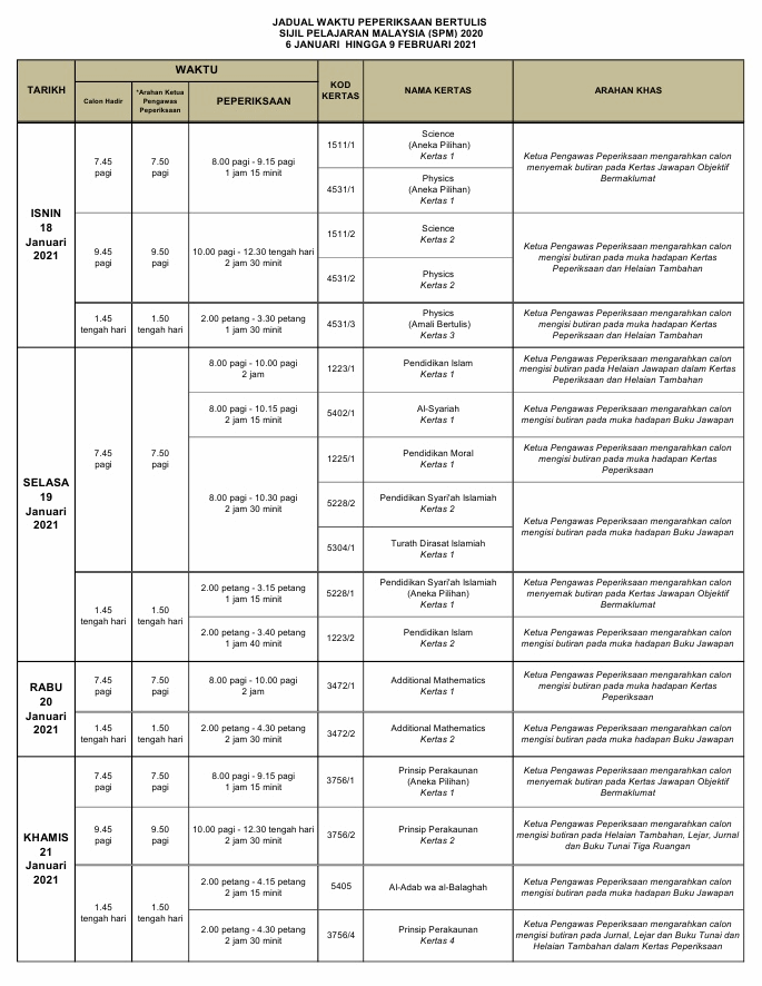 Jadual Waktu Peperiksaan SPM 2020 [Terkini]