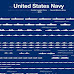 The Entire U.S. Navy Fleet In One Chart
