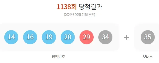 1138회 로또 당첨번호