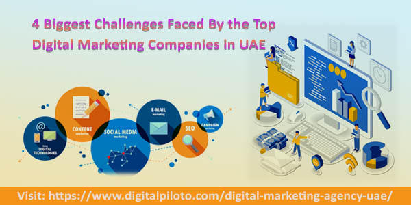 Top Digital Marketing Companies in UAE
