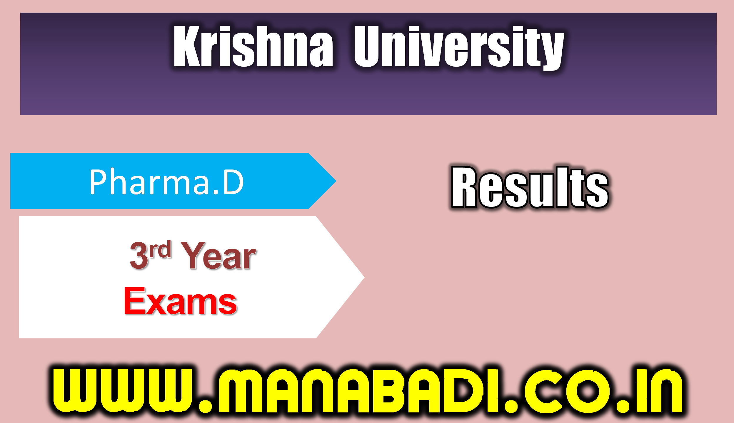 Krishna University Pharma.D 3rd Year Sept,2023 Results