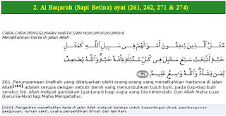 <center>PEMBAHASAN SURAT AL-BAQARAH : 261 (PENTINGNYA BER-SHADAQOH)</center>