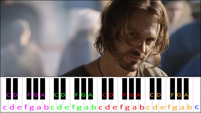 Halbrand Theme by Bear McCreary (The Lord of the Rings: The Rings of Power) Piano / Keyboard Easy Letter Notes for Beginners