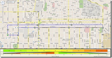 Walk Map and Elevation