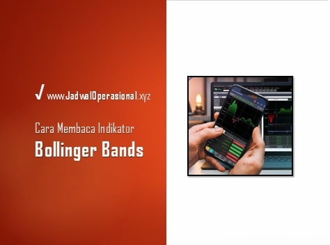 Cara Membaca Indikator Bollinger Bands