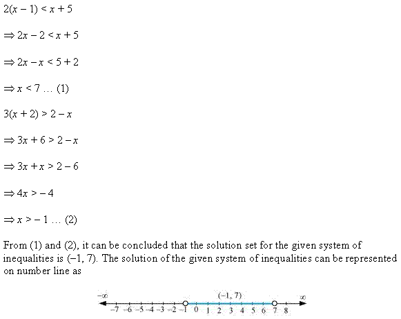 NCERT Solutions Class 11 Maths Chapter-6 (Linear Inequalities)Miscellaneous Exercise