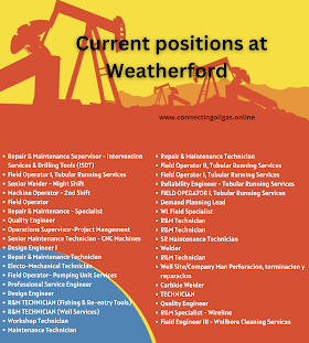  Current positions at Weatherford 