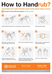 Proper hand rub guidelines the World Health Organisation