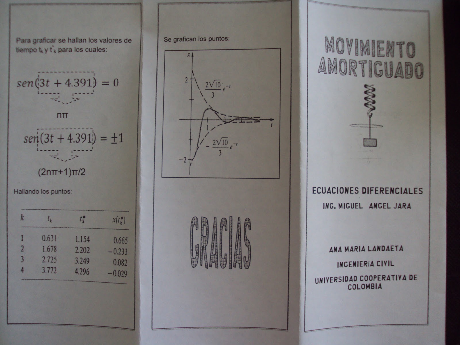 Ingenieria Con Ambiente Octubre 2011