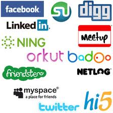 top social networks