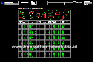 Gambar-Jembatan-Gelagar-Beton-Bertulang-Balok-T-Kelas-B-Bentang-14-Meter-Format-DWG-Autocad-07