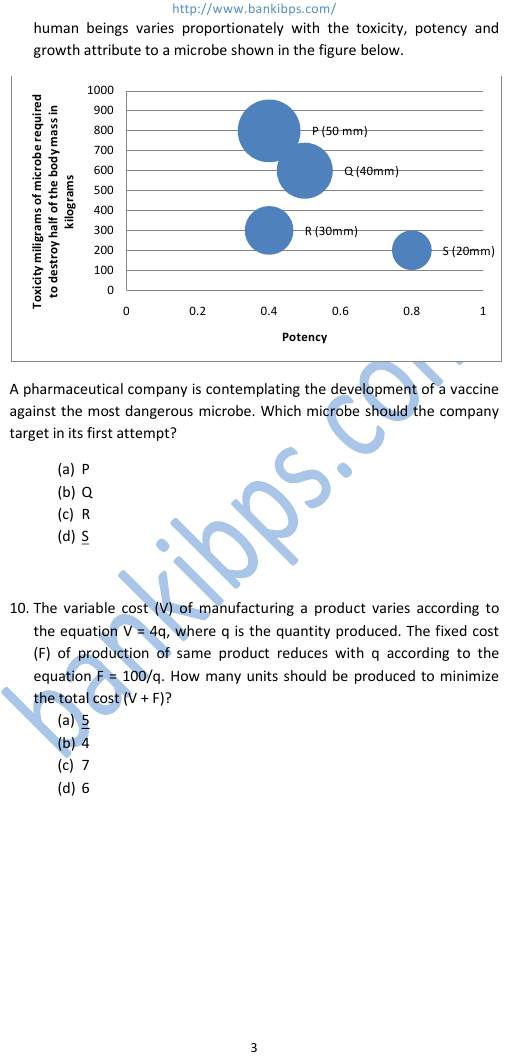 best book for quantitative aptitude for gate