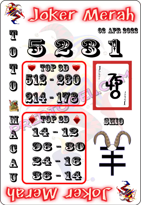 Prediksi Joker Merah Togel Macau Sabtu 02 April 2022