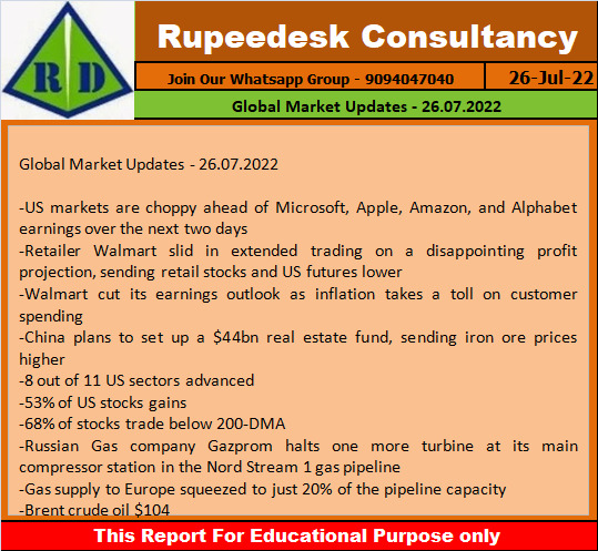 Global Market Updates - 26.07.2022