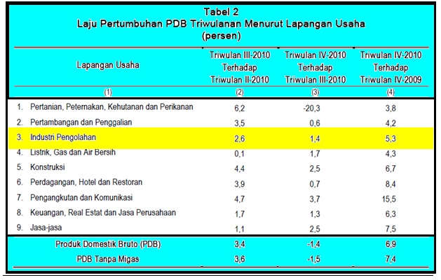 Mayanti Debora Softskill Dosen Rouzal Hardadi TUGAS 4 