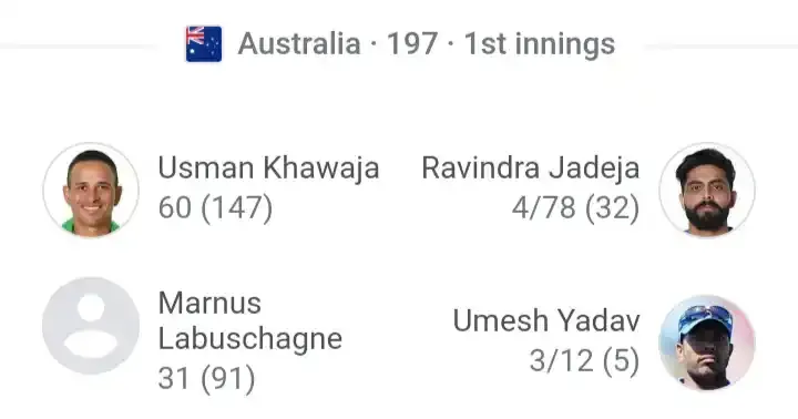 India vs australia 3rd test match kaun jita 2023