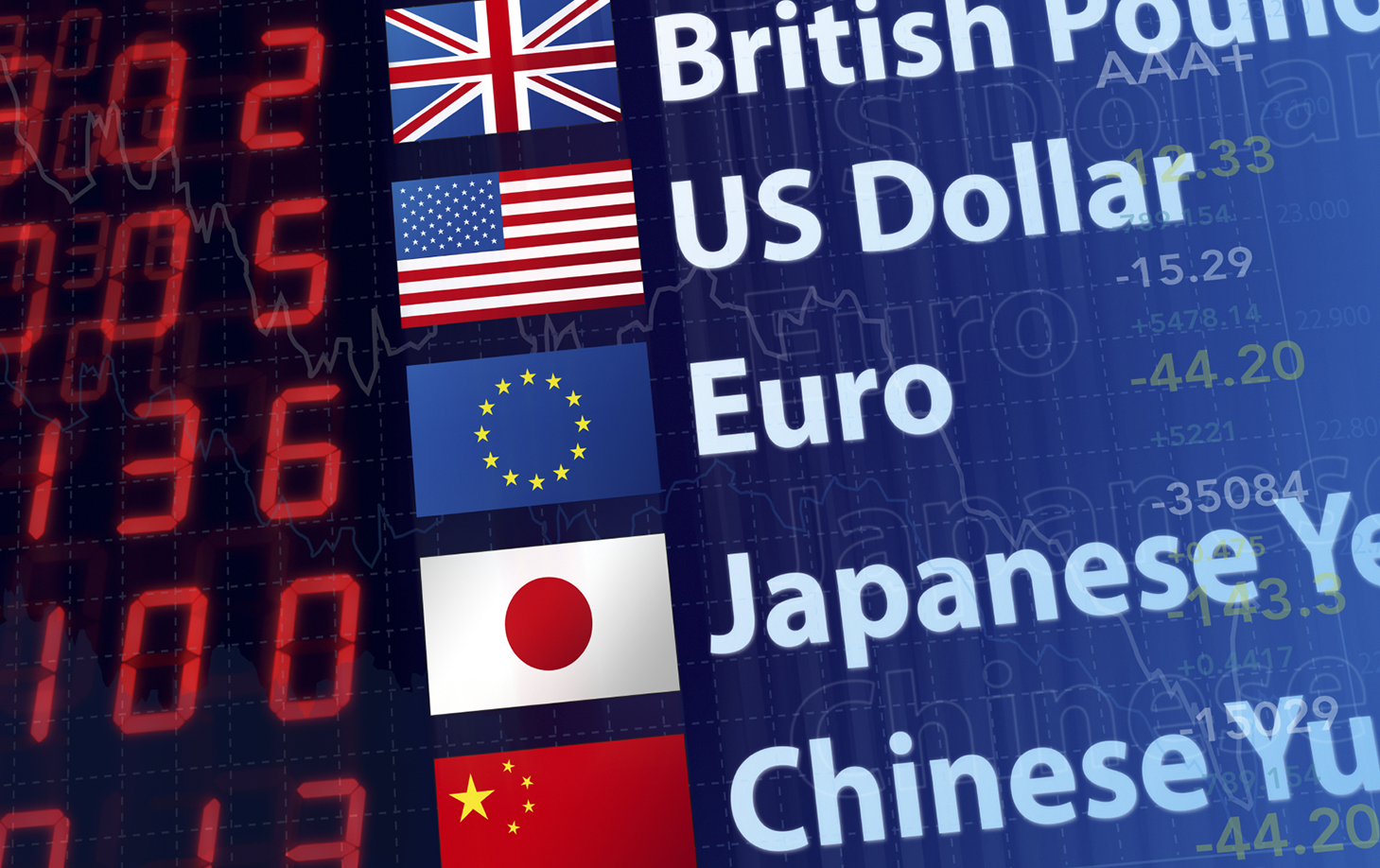 Forex Foreign Exchange Forex Foreign Exchange
