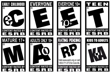 rating games
