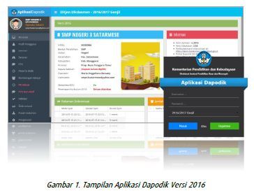 gambar panduan dapodik revisi 2016